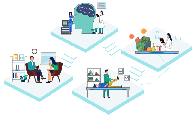 Practice Management made easy for Healthcare &amp; Wellness Professionals