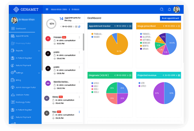 Everything to make your practice operations efficient