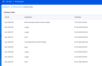 Better and timely consultation through Instant access to patient medical data