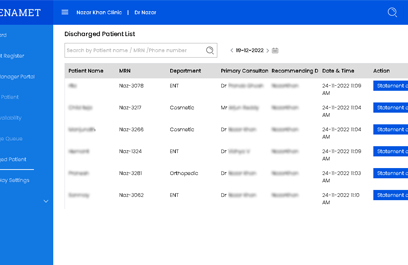 Integrated patient centred care from admission to discharge